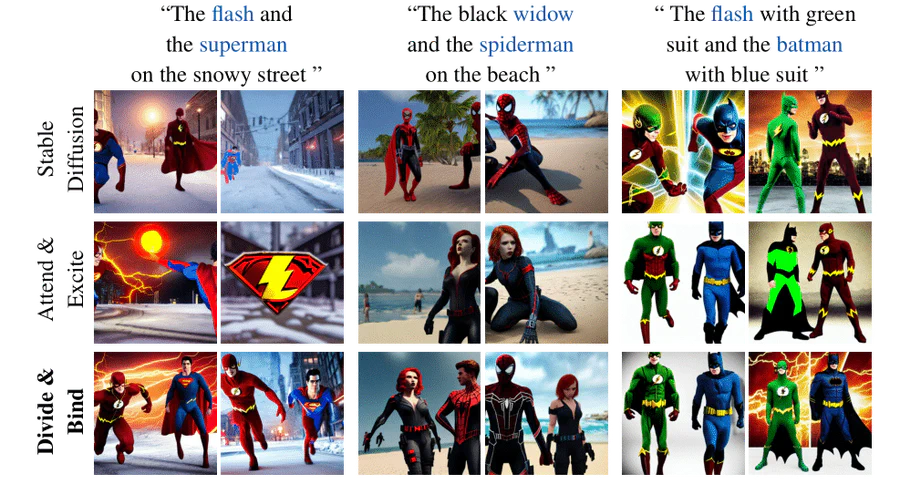 Divide & Bind Your Attention for Improved Generative Semantic Nursing