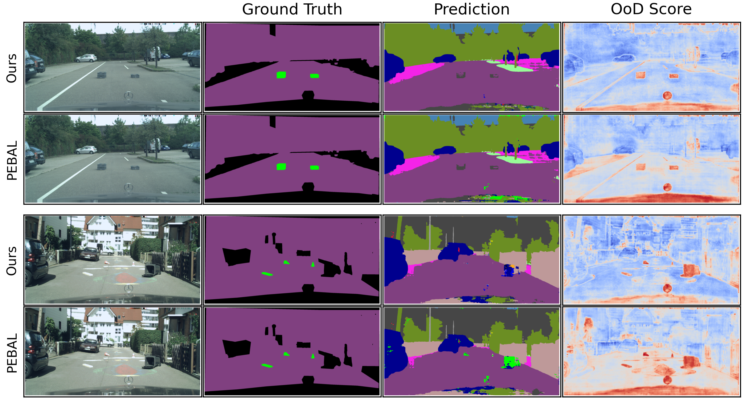 Anomaly-Aware Semantic Segmentation via Style-Aligned OoD Augmentation ...