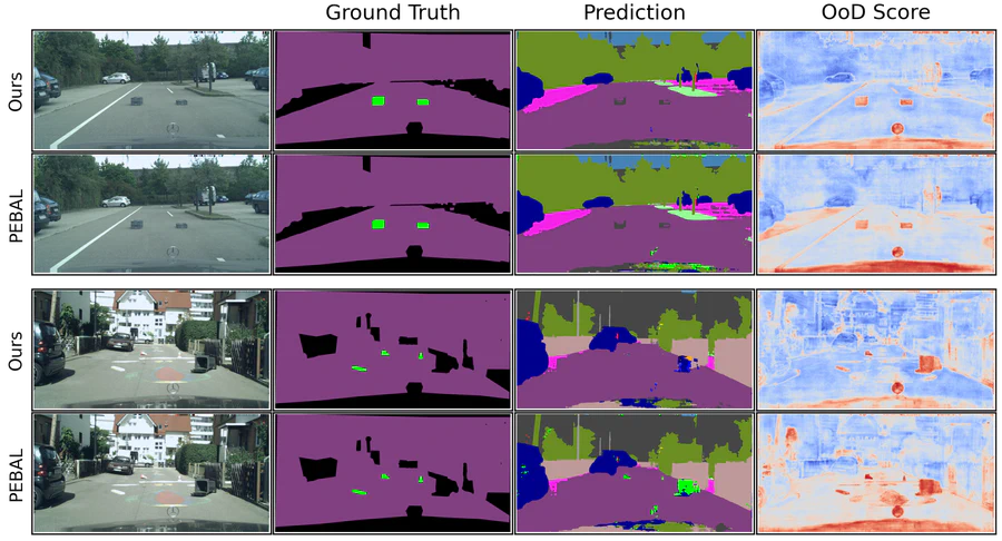 Anomaly-Aware Semantic Segmentation via Style-Aligned OoD Augmentation