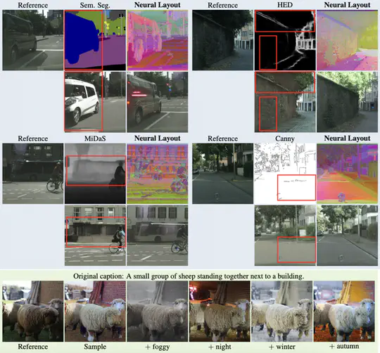 Label-free Neural Semantic Image Synthesis