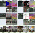 Label-free Neural Semantic Image Synthesis