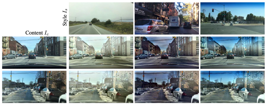 Intra-Source Style Augmentation for Improved Domain Generalization